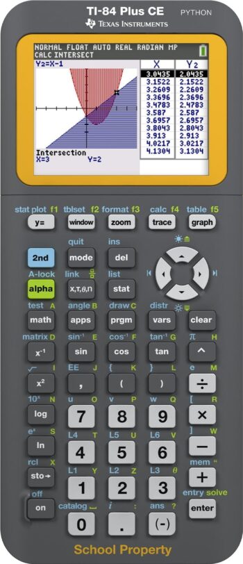 TI-84 Plus CE Python EZ Spot Graphing Calculator Teacher Kit